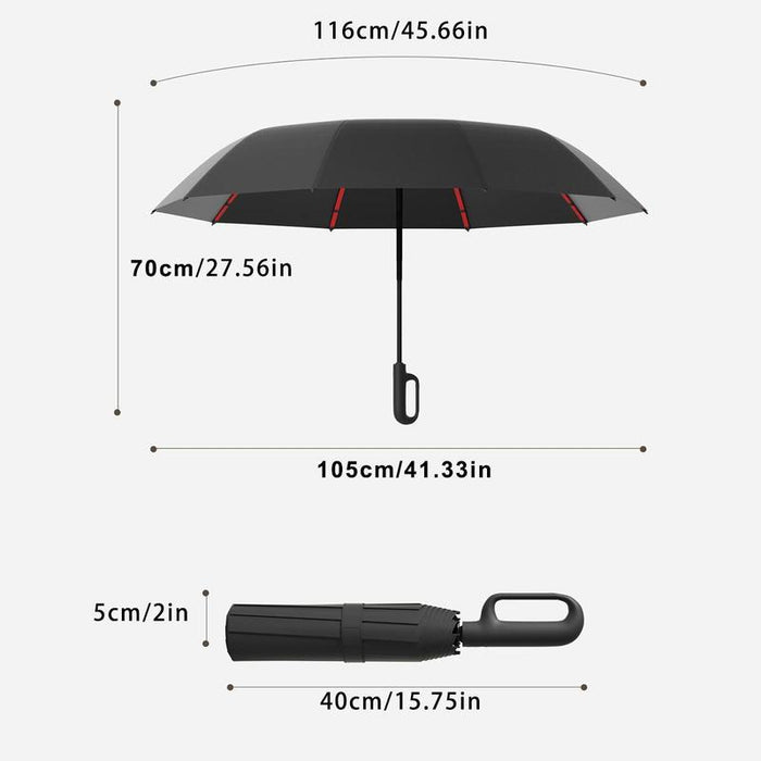 You Own Four Umbrellas. None of Them Are With You When It Starts to Pour.