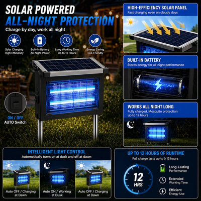 DailyNest Outdoor Solar Powered Bug Zapper
