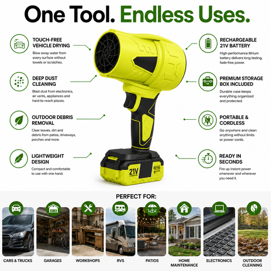 Cordless Turbo Jet Blower Kit (21V): One-Hand Power