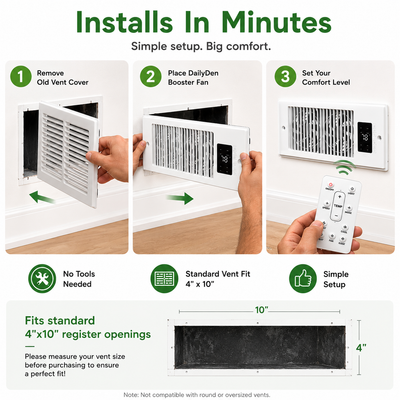 Cool Airflow Booster Fan: Fix The Room HVAC Can't Reach