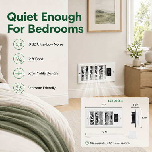 Cool Airflow Booster Fan: Fix The Room HVAC Can't Reach